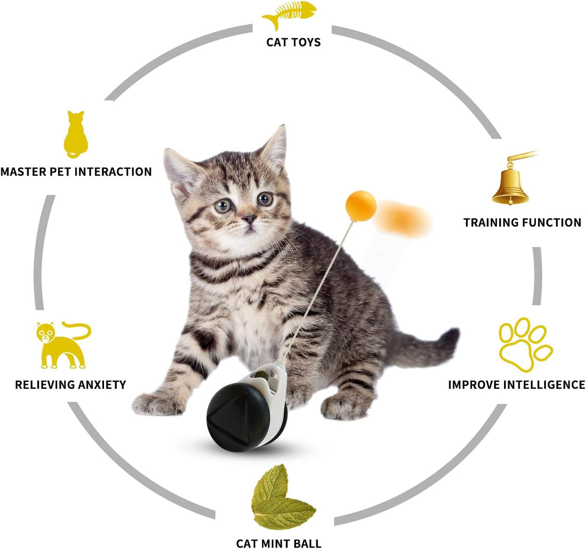 Interactive Roller Catnip Cat Toys, Cat Toys for Indoor Cats Interactive Roller Cat Toy with Catnip Feather Ball Balance Cat Chasing Toy (Black)